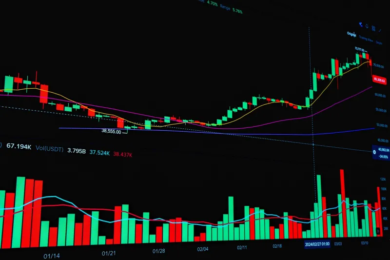 When Volume Lies: Decoding the Order Flow Signals That Precede Market Dislocations